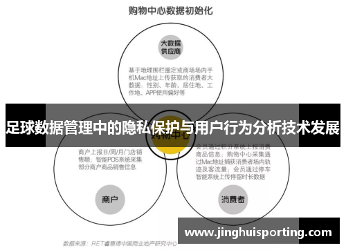足球数据管理中的隐私保护与用户行为分析技术发展